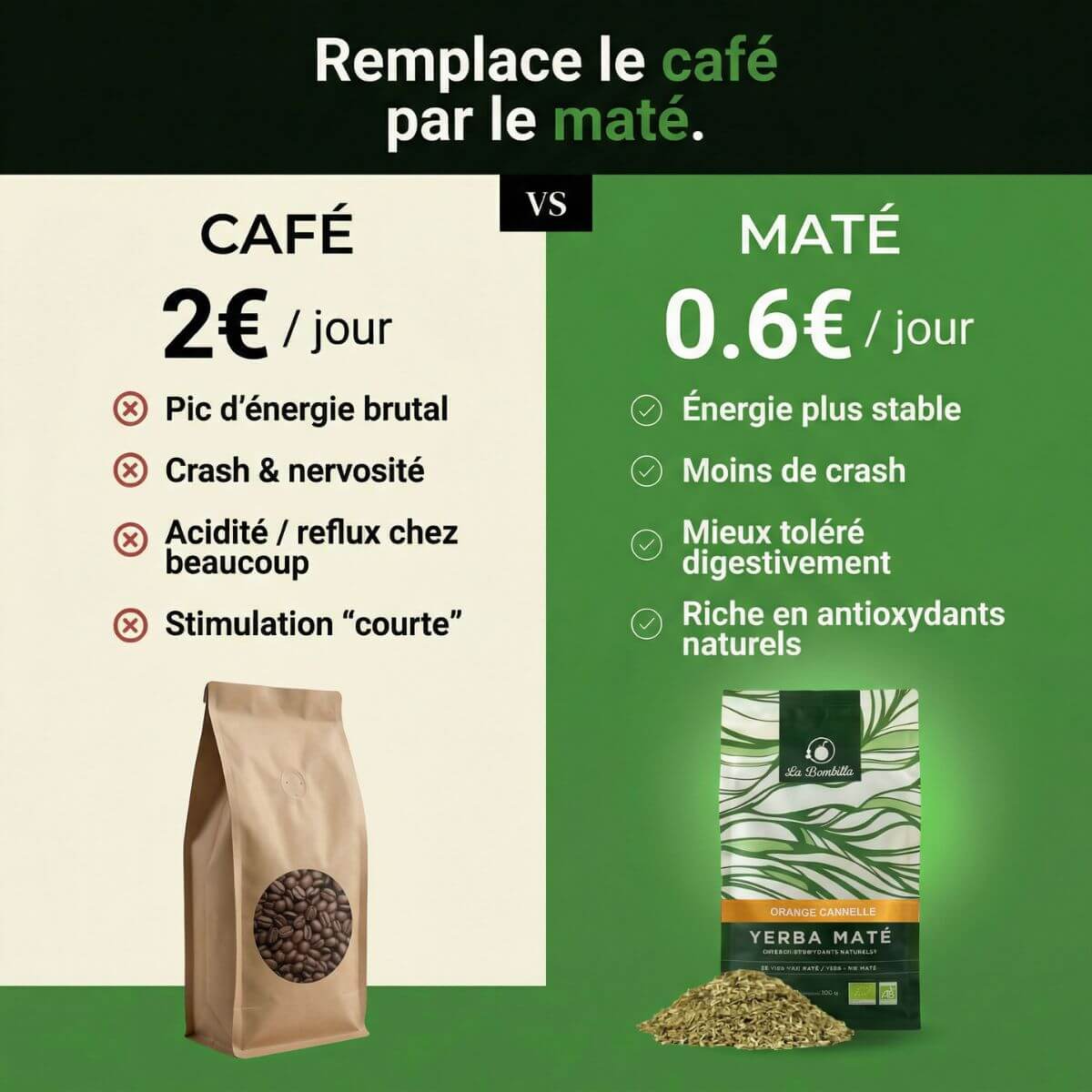 Maté Orange Cannelle Bio